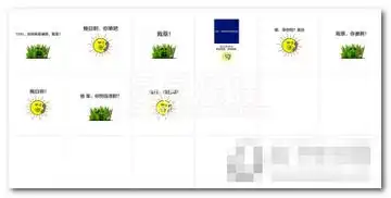 测试一个超长简介的文章