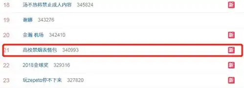 吸烟找不到对象,一夜之间挂满校园的禁烟表情包火了哈哈哈哈