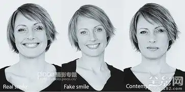 摄影教程如何让你镜头里的人物表情更自然