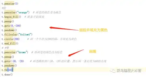 裂开了,苦涩了,翻白眼我用python画出微信新出的表情包