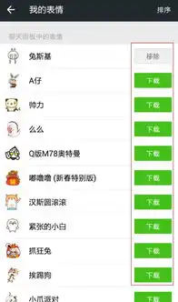 微信上聊天朋友发的那种带字的表情静态的或者动态的在哪可以下载急急急