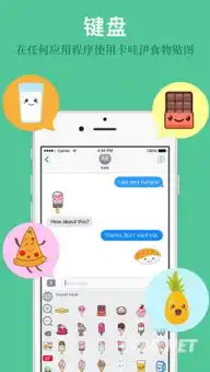 卡哇伊食物贴图键盘超萌可爱食物表情符号有趣表情包imessage专用表情包v1.0