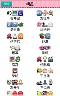 疯狂猜表情答案下载