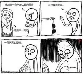 搞笑图片妹子表情好痛苦,如果痛就放弃吧