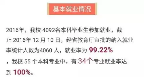 广财大35岁生日快乐