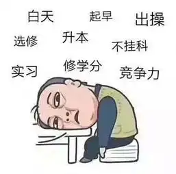 内蒙古高校版苏大强表情包上线,都挺好