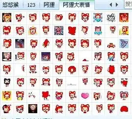 求qq表情已有红狐狸悠悠猴哪位大神能给我其他哦发邮箱287876566qq.com