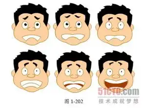 怎样化出害怕的表情要有图