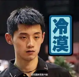 新名词表情包