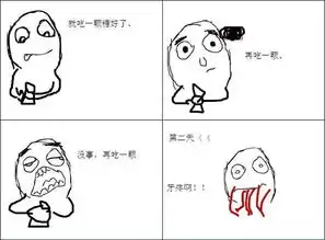 牙疼幽默图片