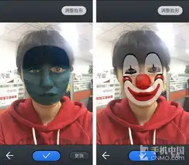 恶搞无处不在搞怪类拍照实战教程