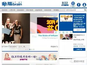 干货篇上班族必备网站,让你的工资翻三倍