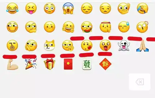 你的狗头表情包更新了吗