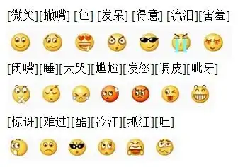 微信表情含义图解大全