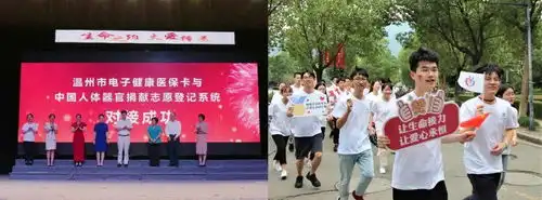 温医大在全国青年志愿服务项目大赛获佳绩