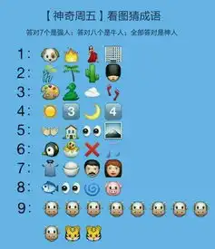 微信qq表情猜成语答案看图猜成语所有答案