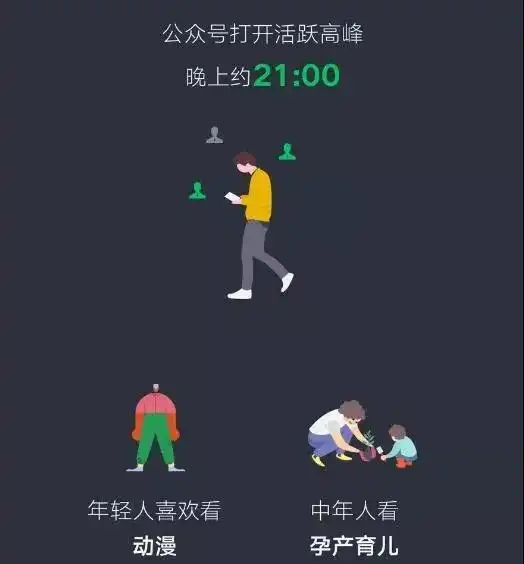 马上,微信有这些重要变化