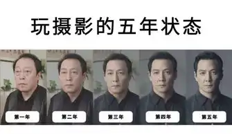 震惊他们工作五年后竟变成了这样