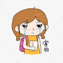 大姐大考0份害怕表情素材图片免费下载千库网