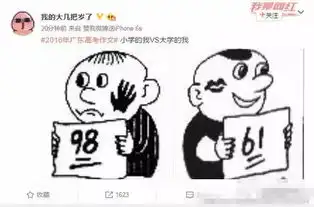 广东卷漫画作文题彻底火了山东学生表示默默躺枪