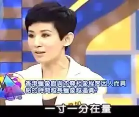 花钱减压王俊凯王源千玺被自己的副本吓哭蜡像馆里最像本人的只有衣服吗