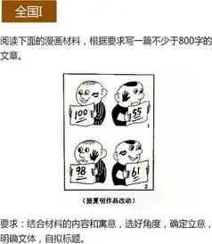 2016高考作文表情包高清版2016高考作文搞笑表情包下载飞翔下载
