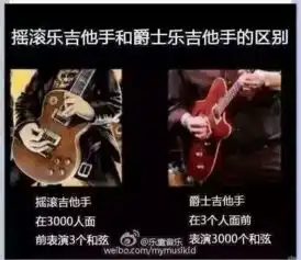 音乐上有什么有趣的表情包和图片