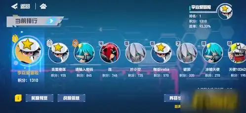 只是日常手游只是日常游戏下载只是日常单机网游