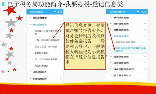 重点关注春雨润苗新办企业大礼包二