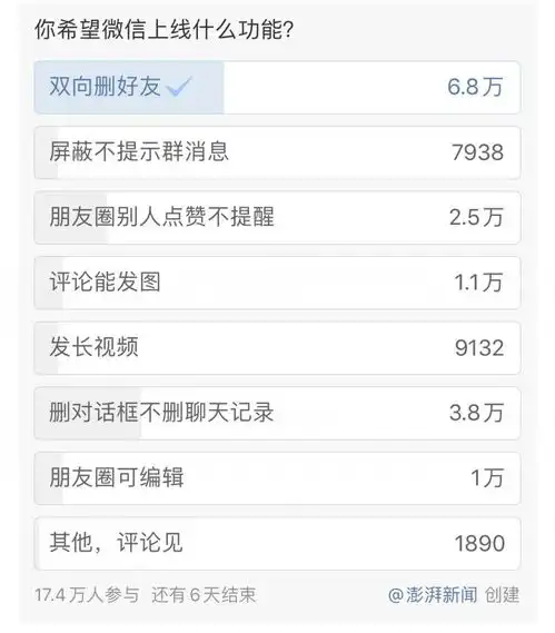 测试一个超长简介的文章