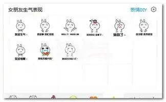 女朋友生气表现qq表情包女友生气专用表情包无水印版软件下载