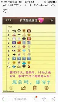 表情图猜成语