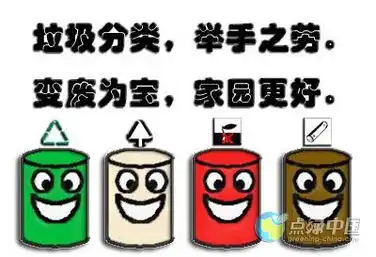 垃圾分类都这么多年了为什么没长进
