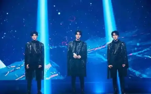 tfboys七周年演唱会收官,同时在线人数78.6万