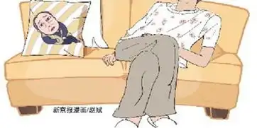 苏大强葛优躺走红表情包版权算谁的