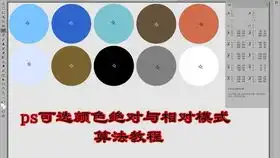 ps制作简单黑白表情包图片,沙雕斗图必备技能