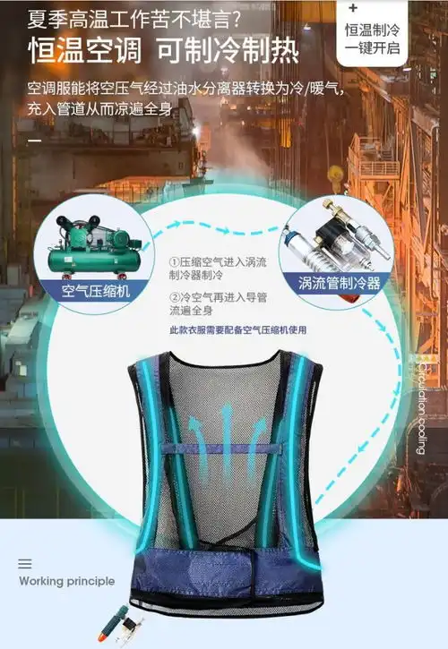 表情为了不让你被今年夏天热死,索尼出了个随身空调表情