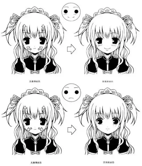 美少女漫画入门傲慢害怕害羞和茫然的表情