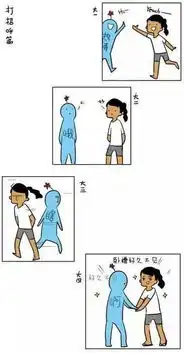 六张图片解读你的大学生活