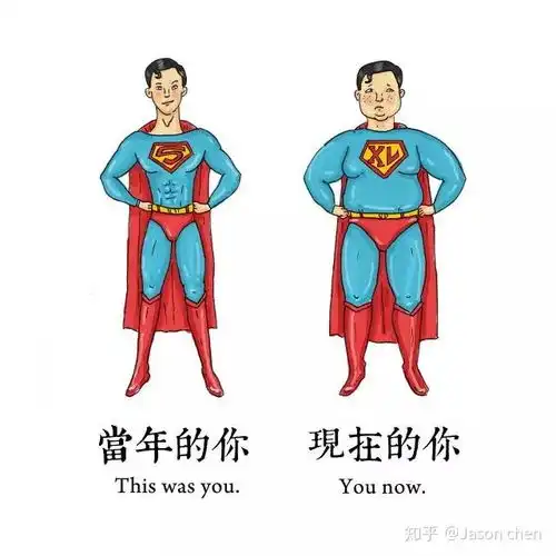 红遍ins的奇葩插画师,把网络流行语画成爆笑日常ω