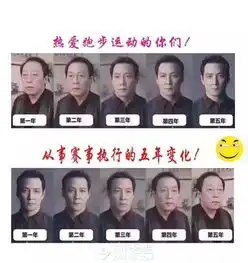 重马直升机吹出大事故中国六星跑者数没进世界前三中国大满贯奖牌有点丑