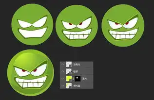 使用photoshop制作搞怪表情