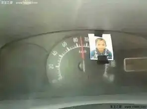 乞丐都开奥迪tt乞讨了,你开什么上班