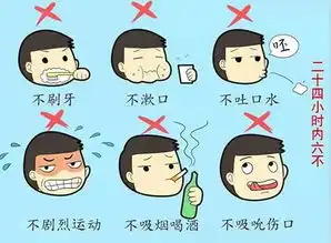 种植牙漫画,给你一个趣味十足的种牙之旅