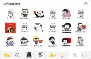 2018求五福表情包下载