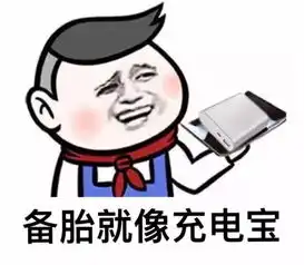 男生怎么区别女朋友和备胎系列表情包图片预览