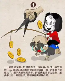 公安局信息江川区政府信息公开
