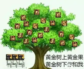 搞笑gif动态图片dnf趣味表情包必须收集一波