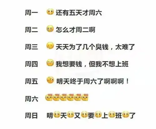 微信表情包的正确打开方式