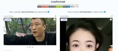 快手开源创新视频模型,轻松制作各种搞笑鬼畜视频